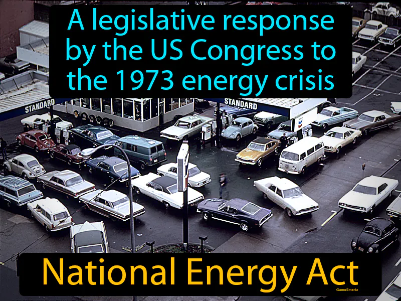 National Energy Act Definition National Energy Act Definition
