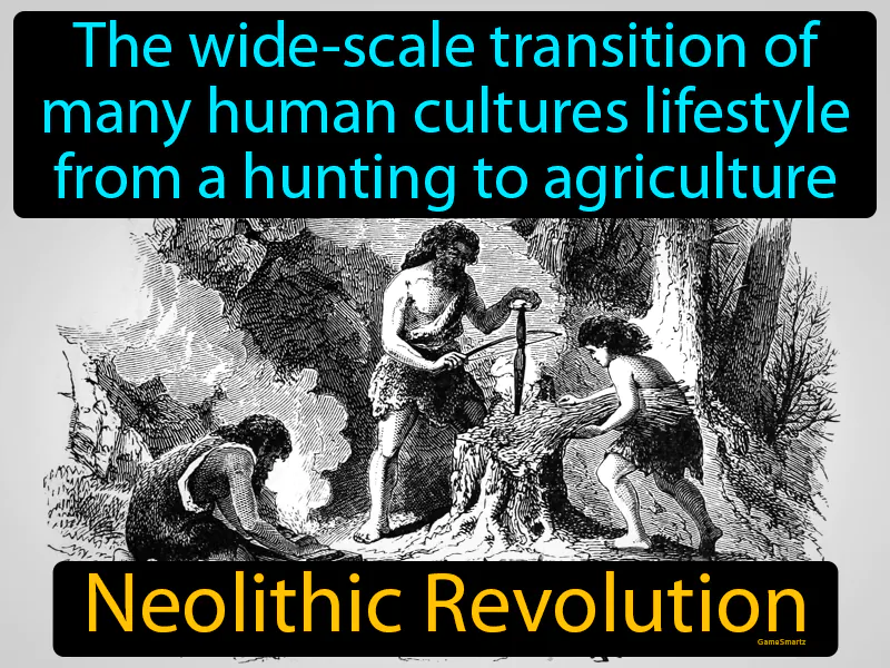 Neolithic Revolution Definition Neolithic Revolution Definition