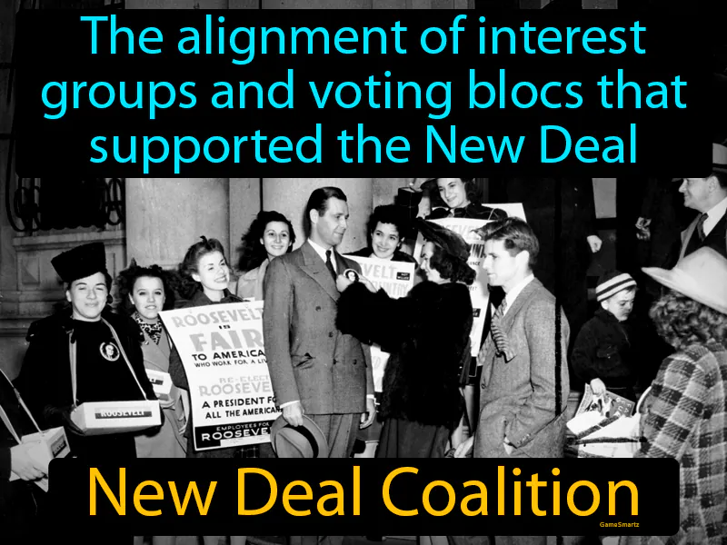 New Deal Coalition Definition New Deal Coalition Definition