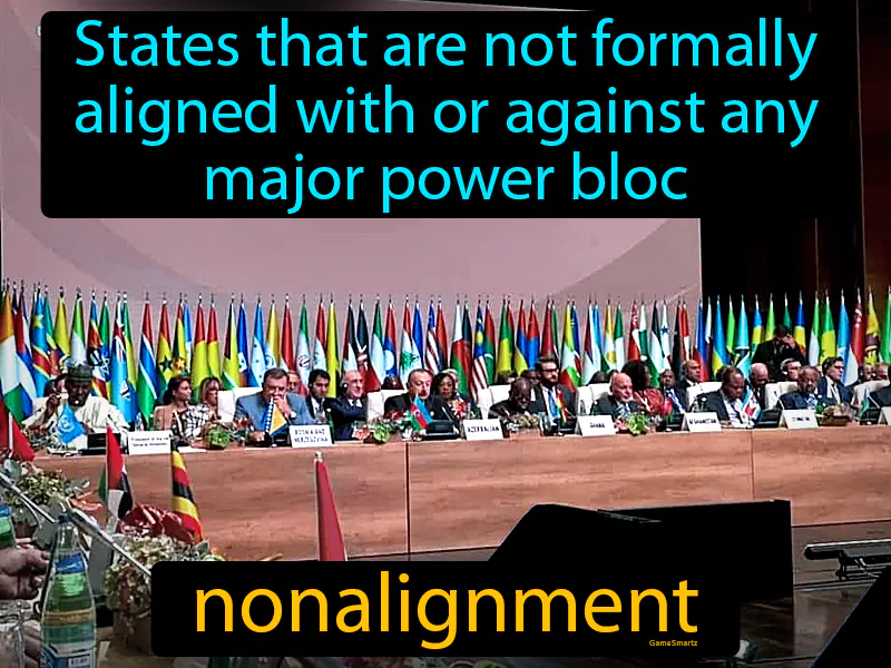 Nonalignment Definition Nonalignment Definition