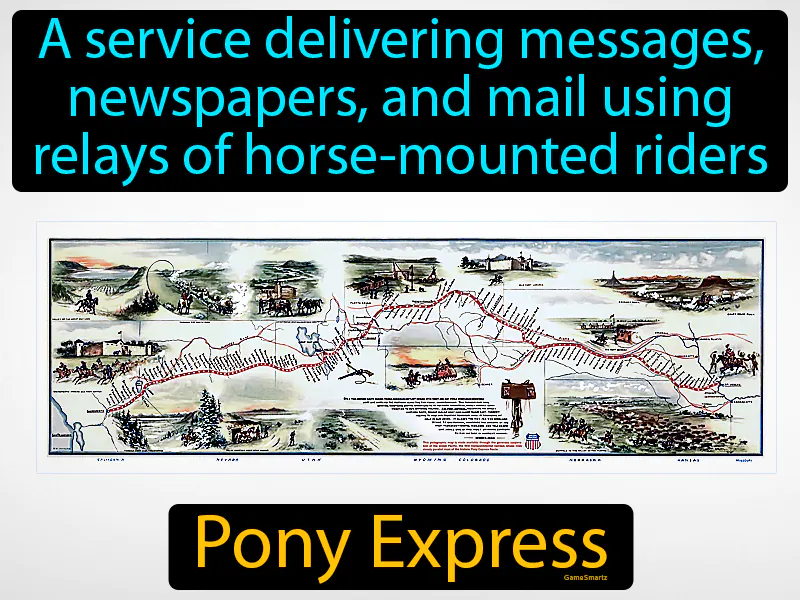 Pony Express Definition Pony Express Definition