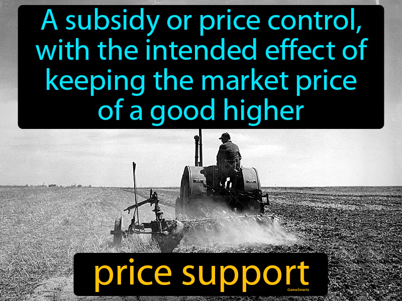 Price Support Definition Price Support Definition