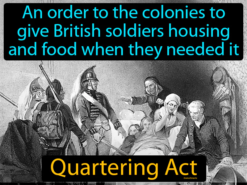 Quartering Act Definition Quartering Act Definition