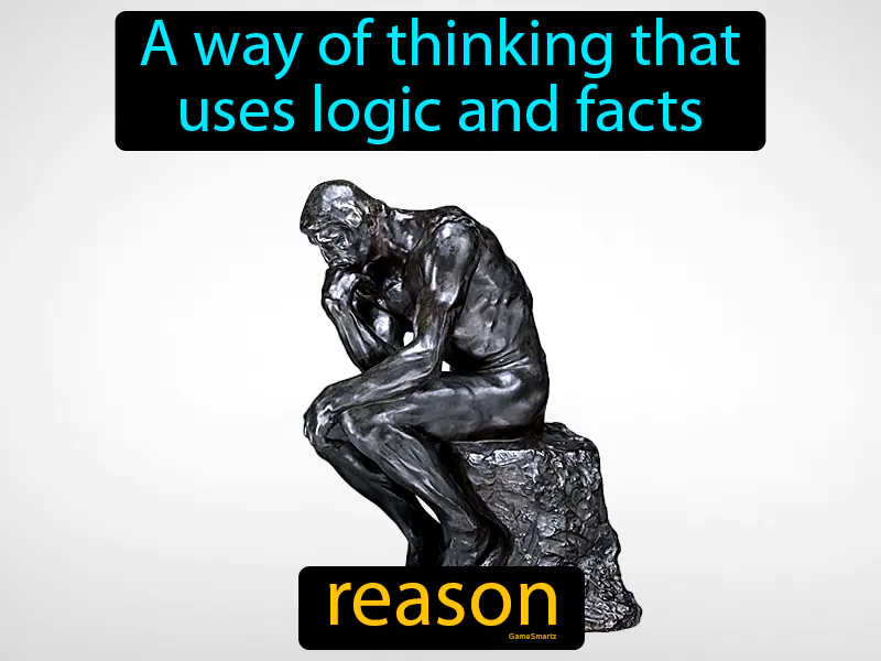 Reason Definition Reason Definition