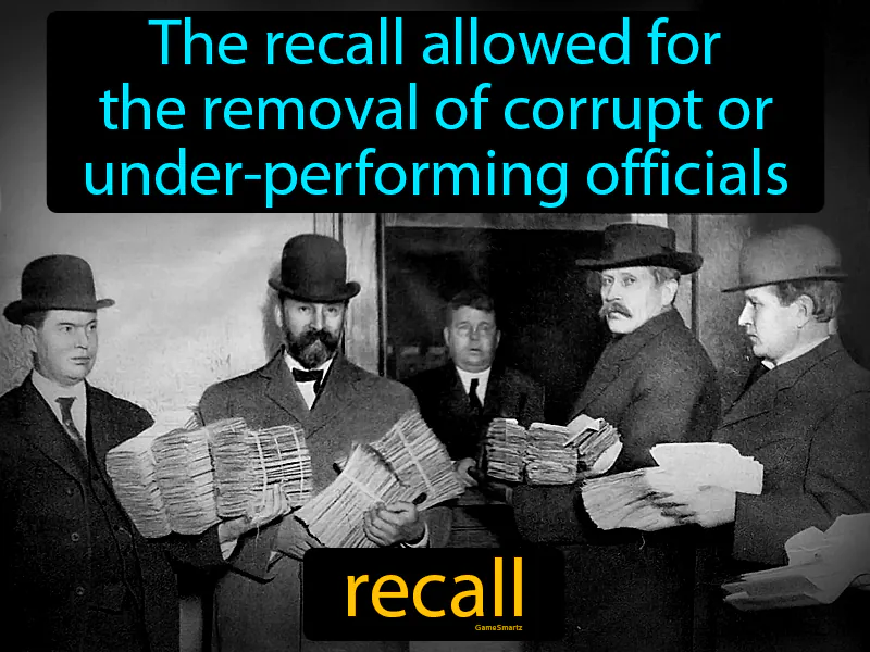 Recall Definition Recall Definition