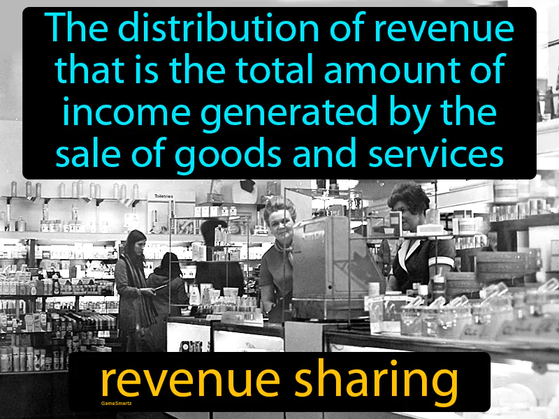Revenue Sharing Definition Revenue Sharing Definition