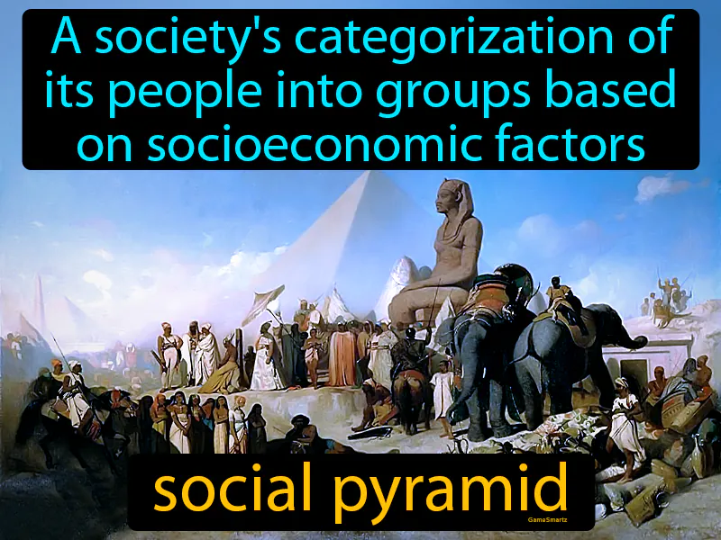 Social Pyramid Definition Social Pyramid Definition