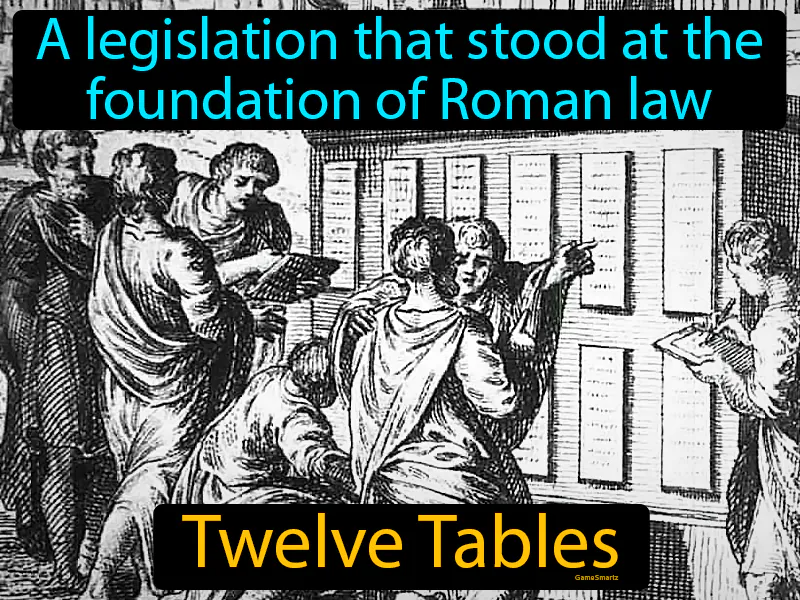 Twelve Tables Definition Twelve Tables Definition