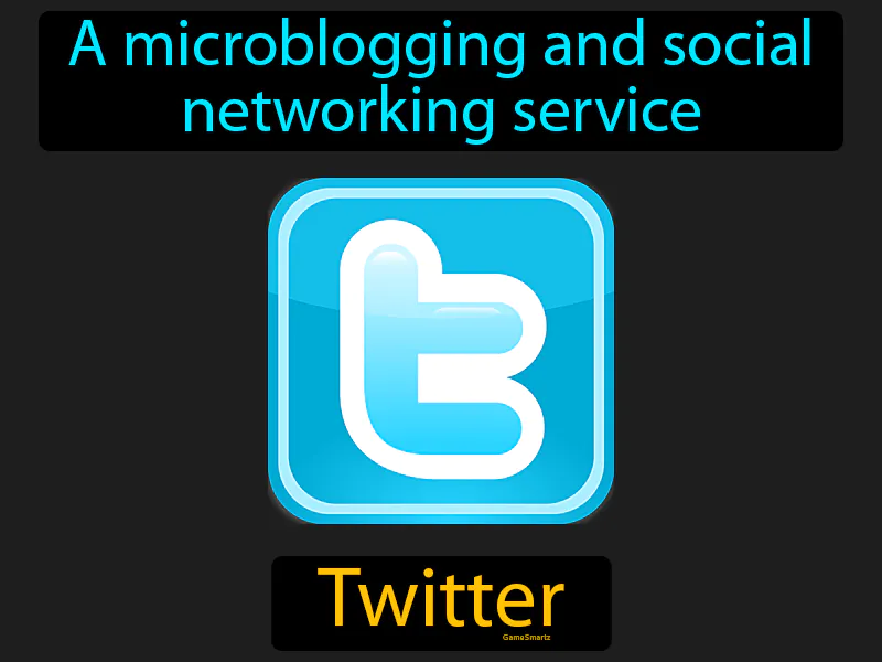 Twitter Definition Twitter Definition