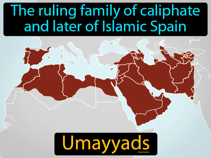 Umayyads Definition Umayyads Definition