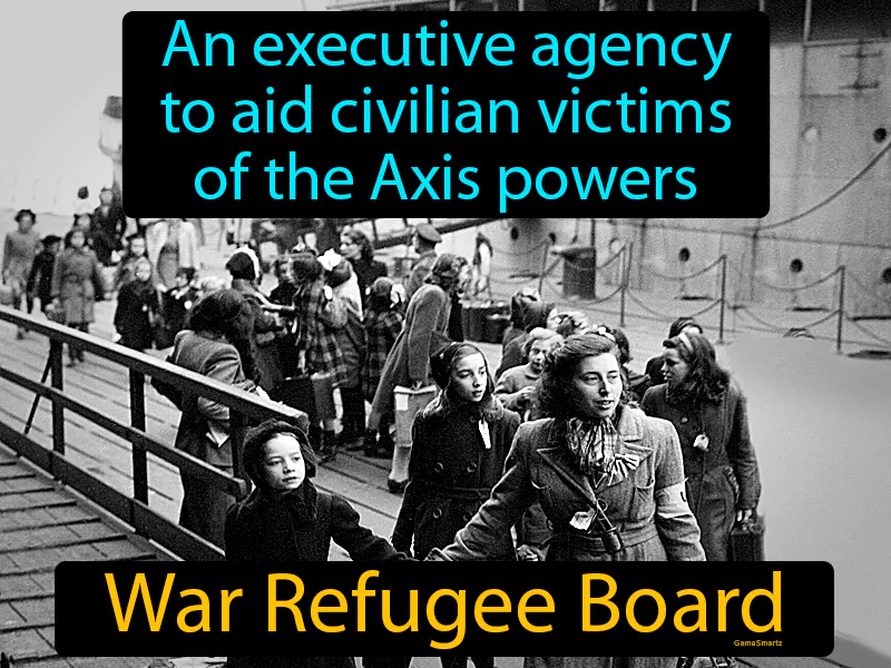 War Refugee Board Definition War Refugee Board Definition