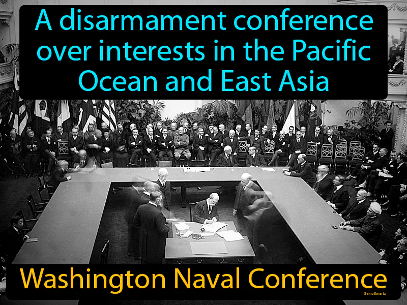 Washington Naval Conference Definition Washington Naval Conference Definition