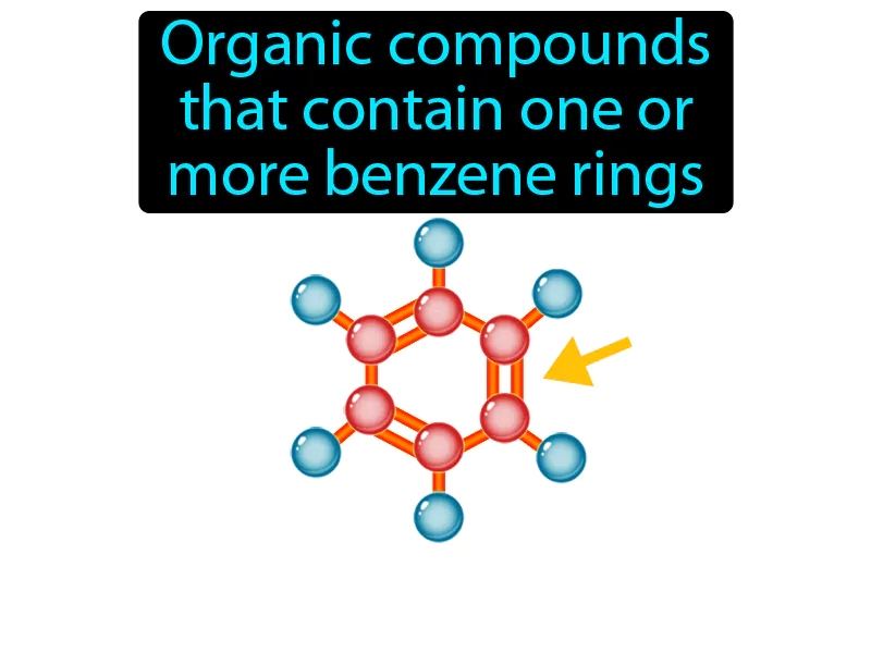 Aromatic Compound Definition Aromatic Compound Definition