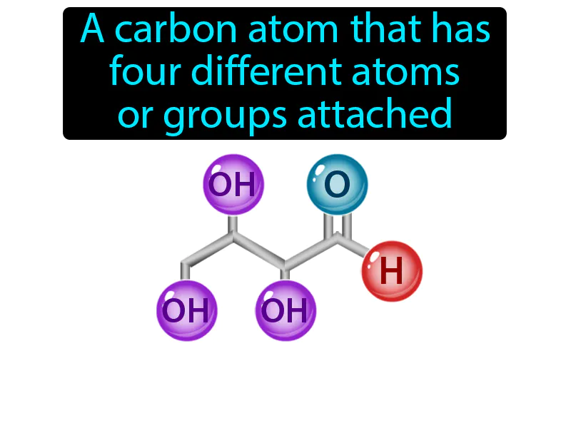Asymmetric Carbon Definition