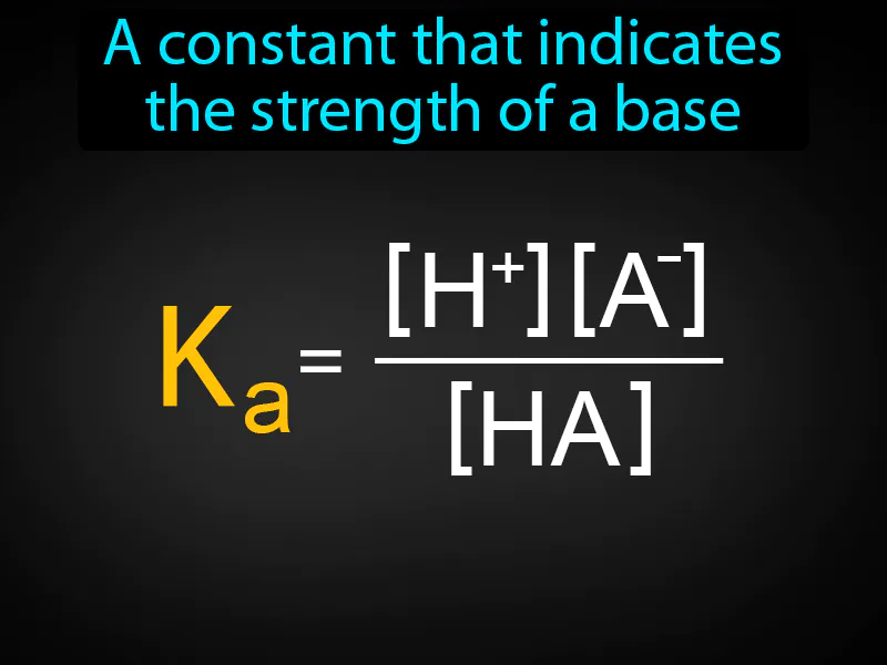Base Dissociation Constant Definition