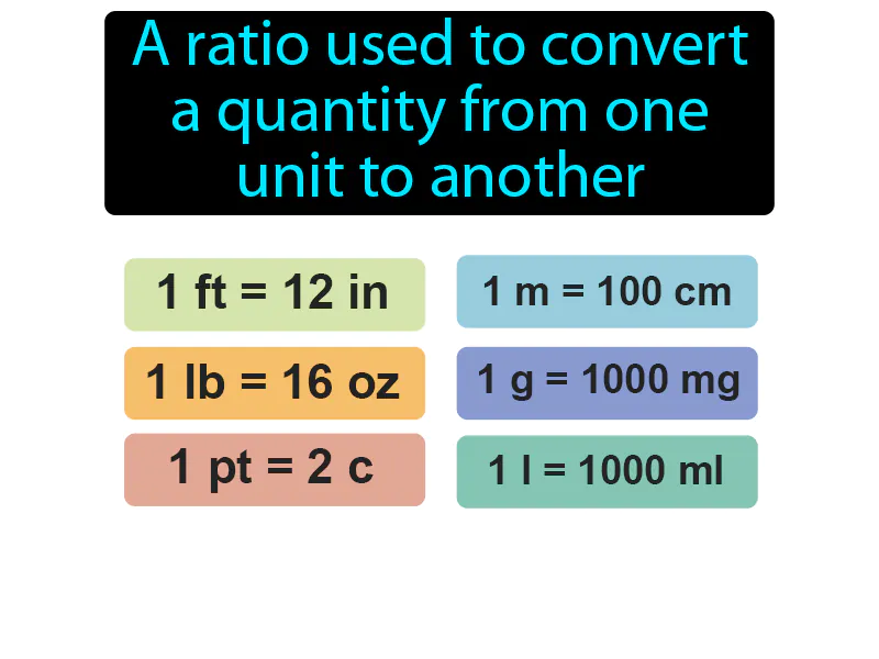 Conversion Factor Definition