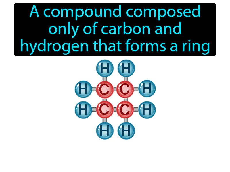 Cyclic Hydrocarbon Definition