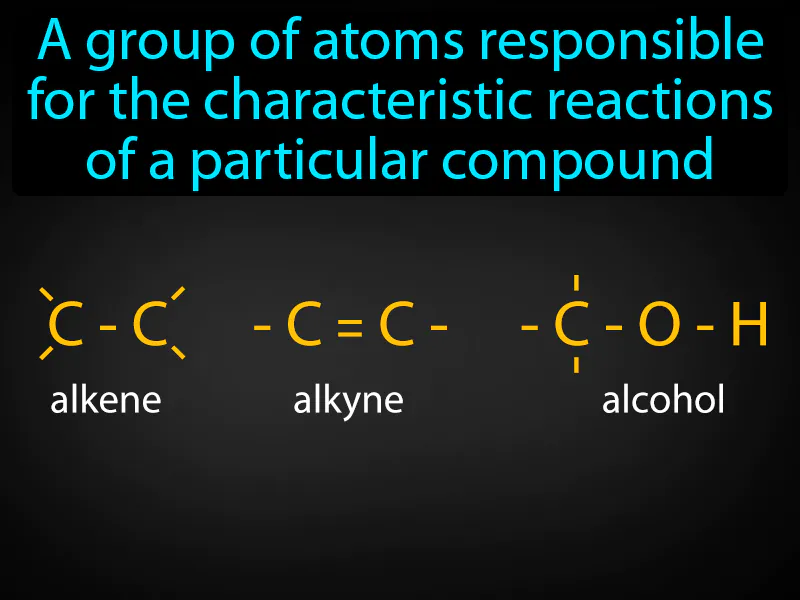 Functional Group Definition Functional Group Definition