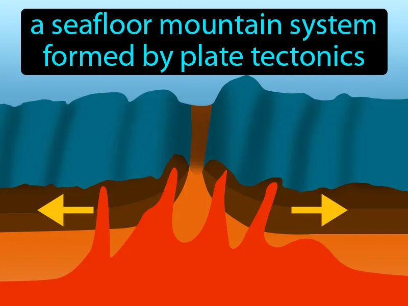 Great Global Rift Definition
