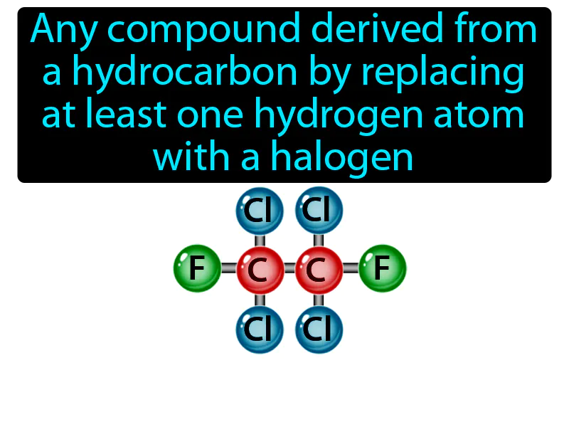 Halocarbon Definition Halocarbon Definition