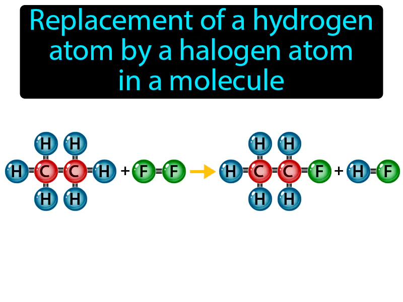 Halogenation Definition Halogenation Definition