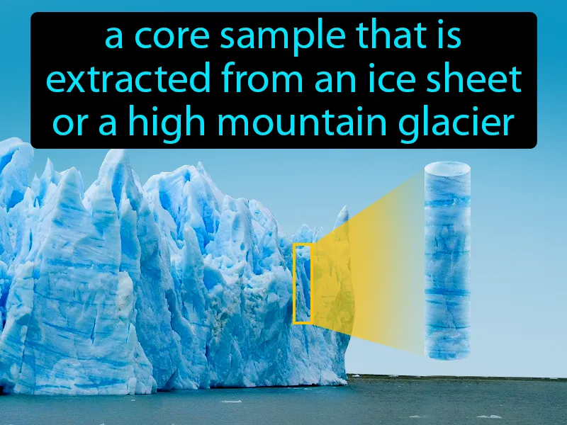 Ice Core Definition Ice Core Definition