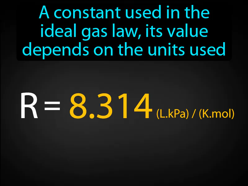 Ideal Gas Constant Definition Ideal Gas Constant Definition