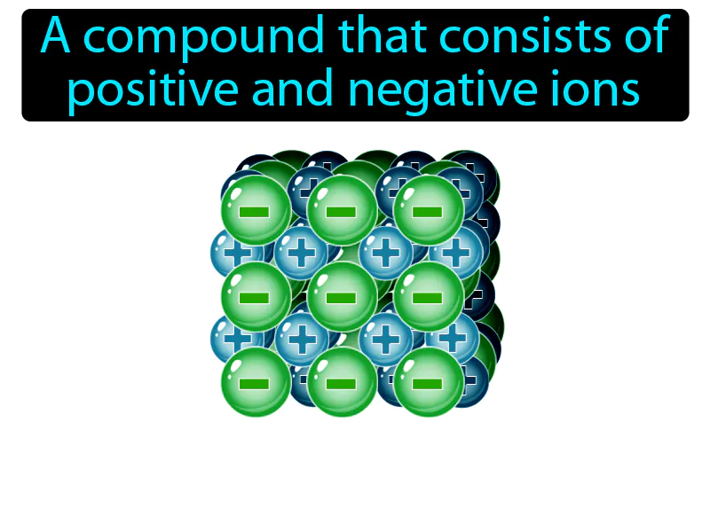 Ionic Compound Definition
