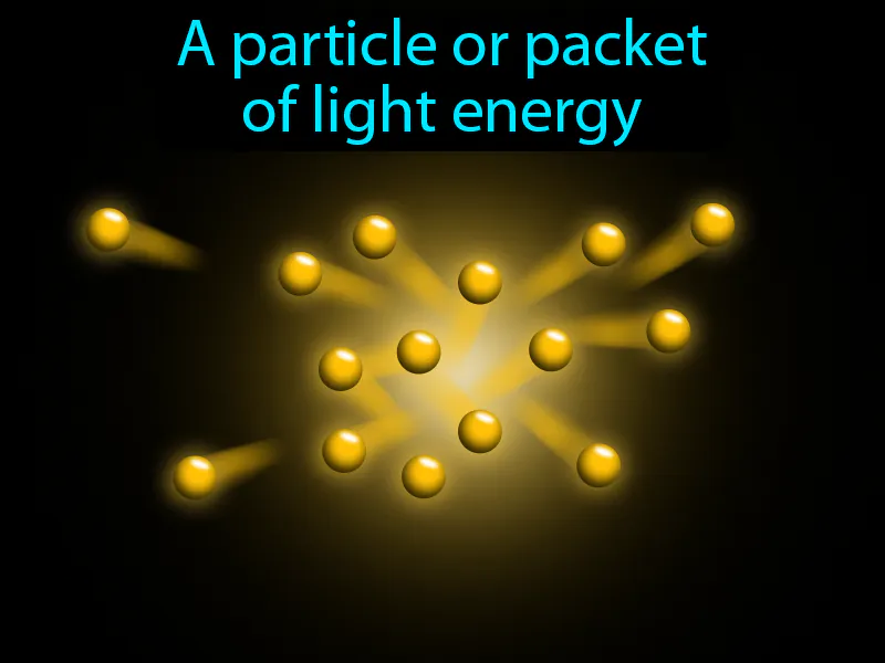 Photon Definition Photon Definition
