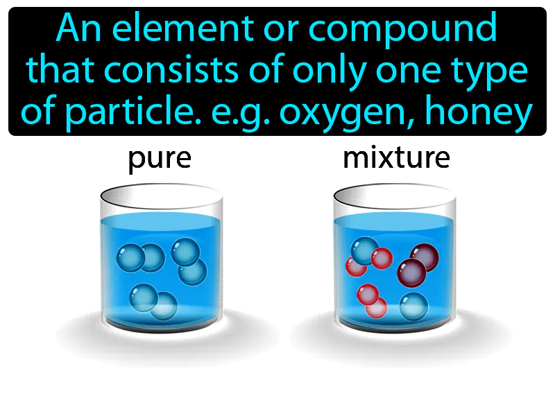 Pure Substance Definition Pure Substance Definition