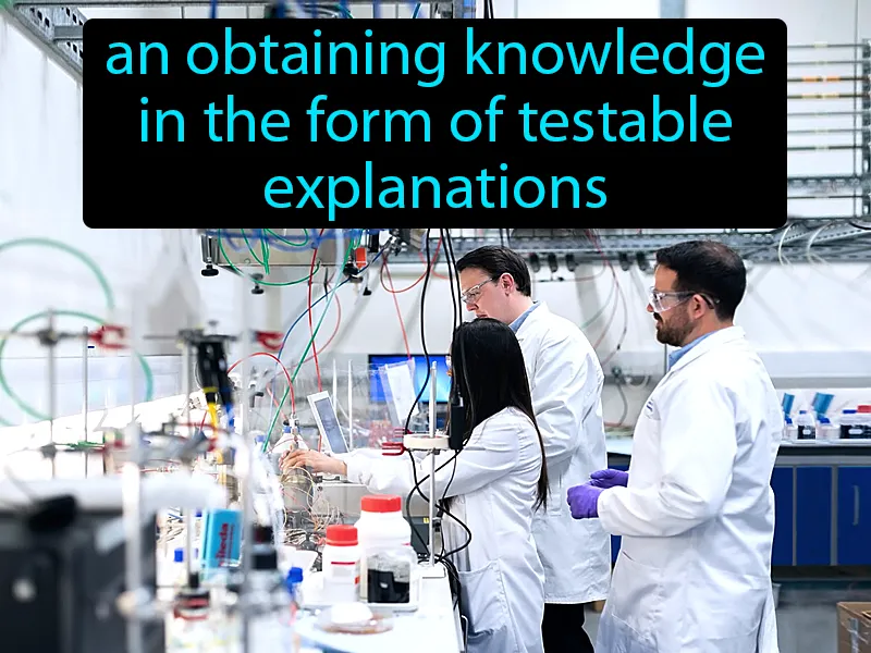 Scientific Inquiry Definition