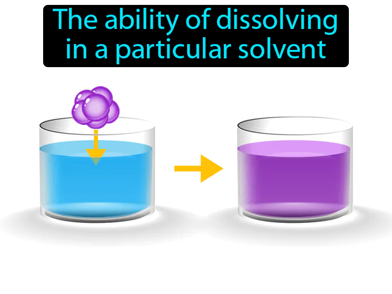 Soluble Definition Soluble Definition