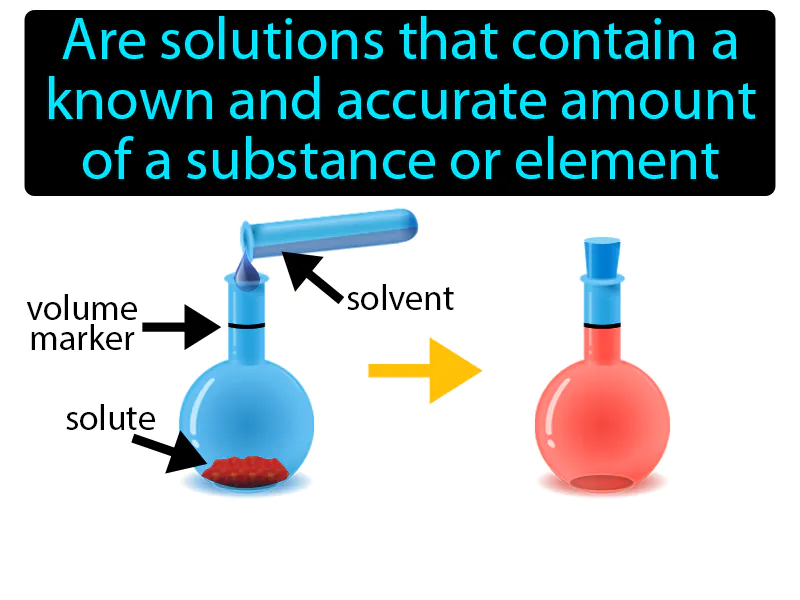 Standard Solution Definition Standard Solution Definition