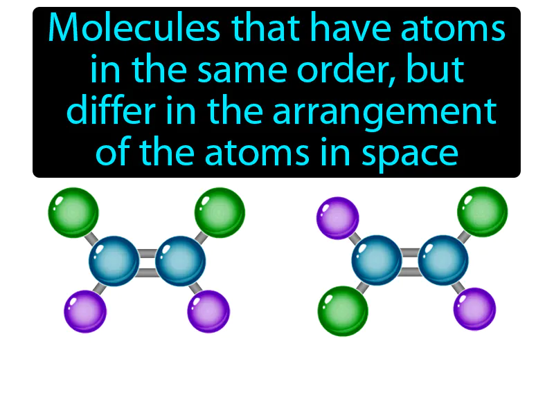 Stereoisomer Definition Stereoisomer Definition