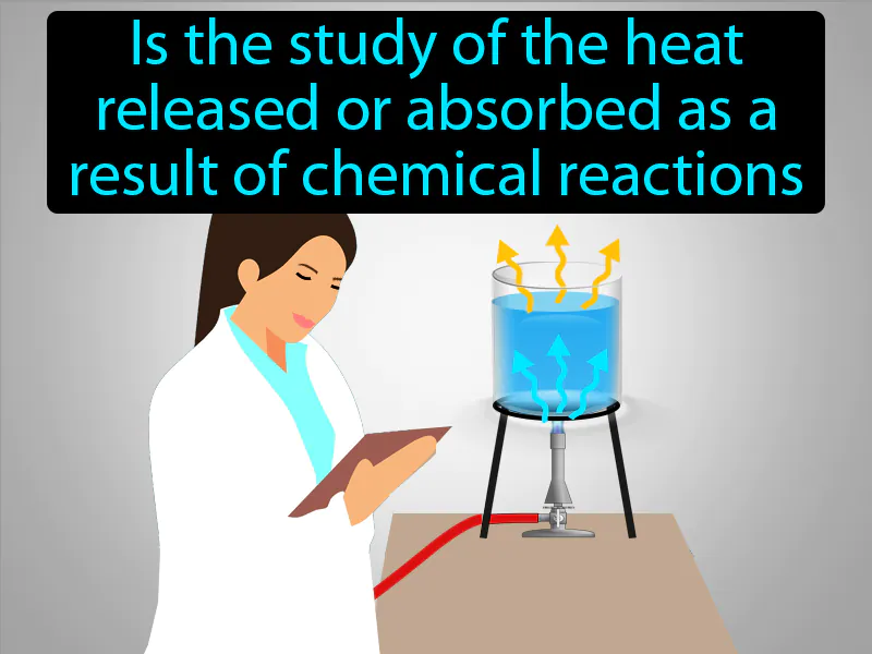 Thermochemistry Definition