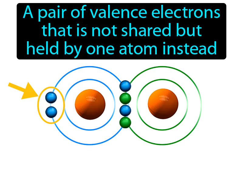 Unshared Pair Definition