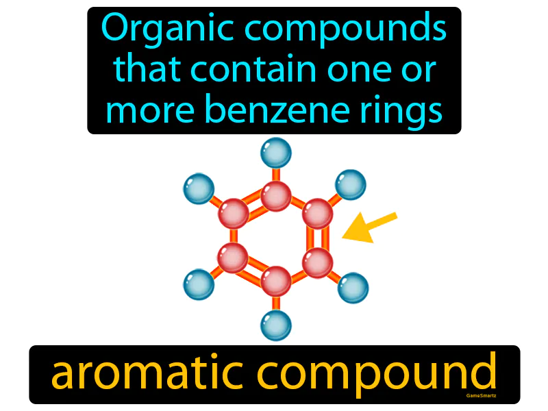 Aromatic Compound Definition Aromatic Compound Definition