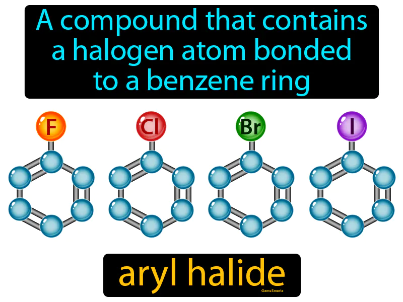 Aryl Halide Definition Aryl Halide Definition