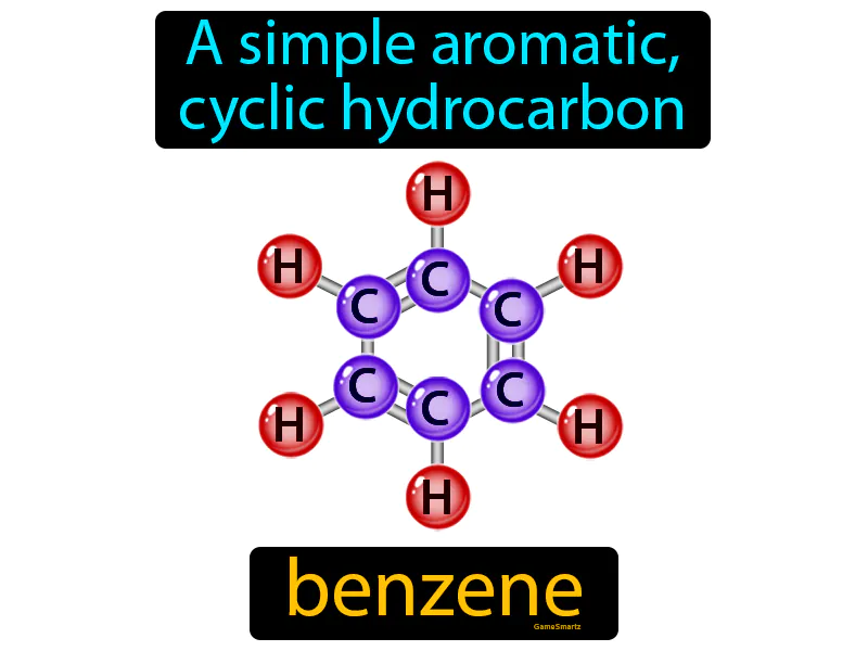 Benzene Definition Benzene Definition