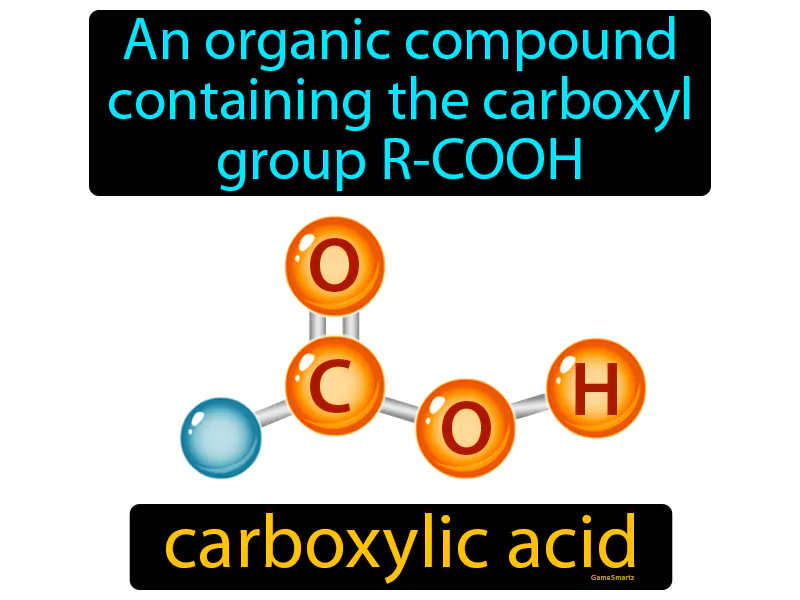 Carboxylic Acid Definition Carboxylic Acid Definition