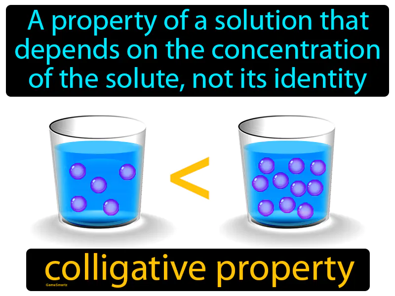 Colligative Property Definition Colligative Property Definition