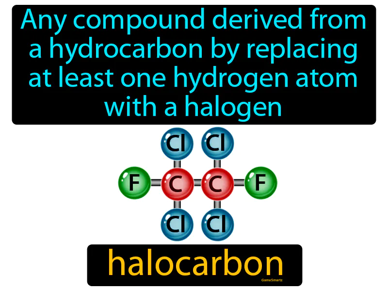 Halocarbon Definition Halocarbon Definition