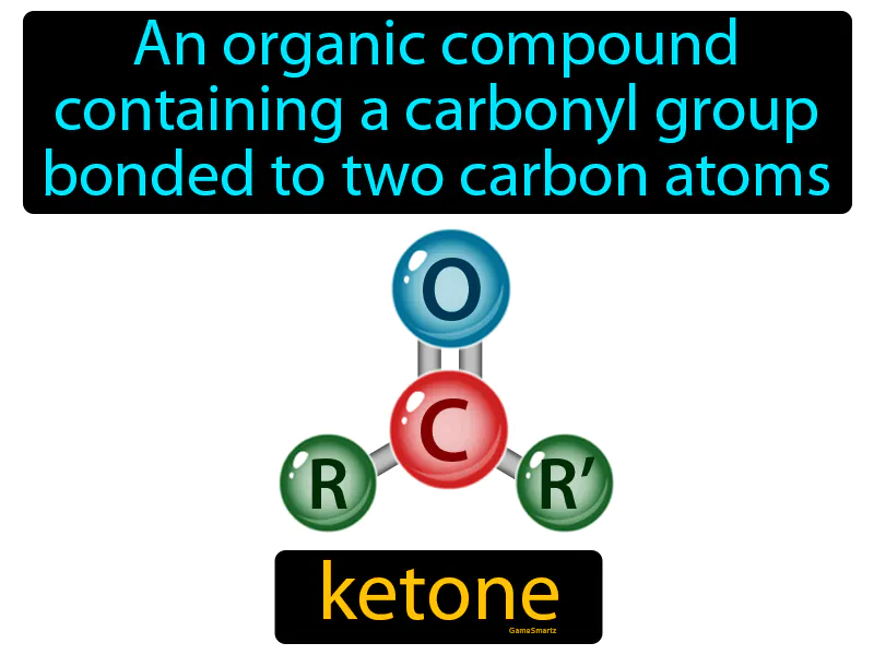 Ketone Definition Ketone Definition