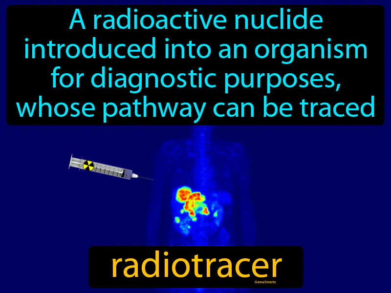 Radiotracer Definition Radiotracer Definition