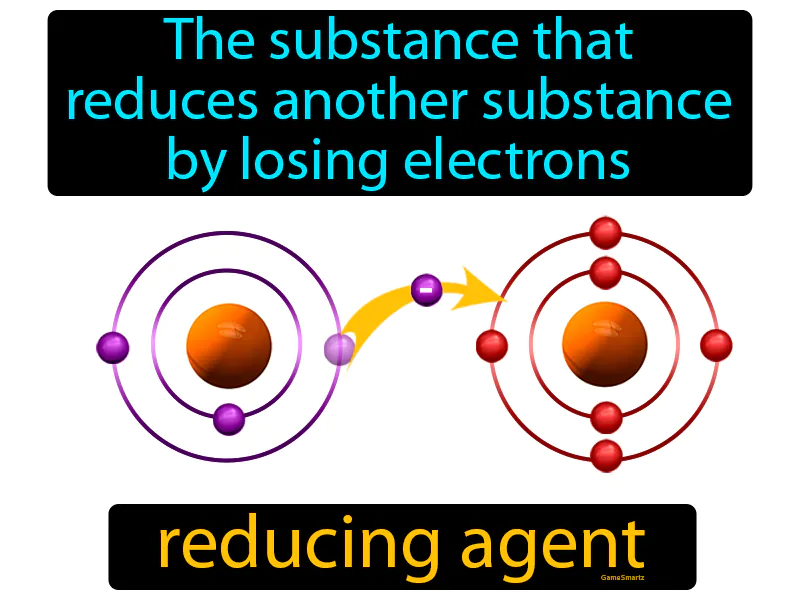 Reducing Agent Definition Reducing Agent Definition