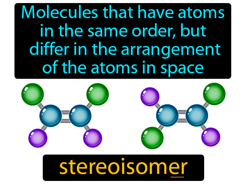 Stereoisomer Definition Stereoisomer Definition