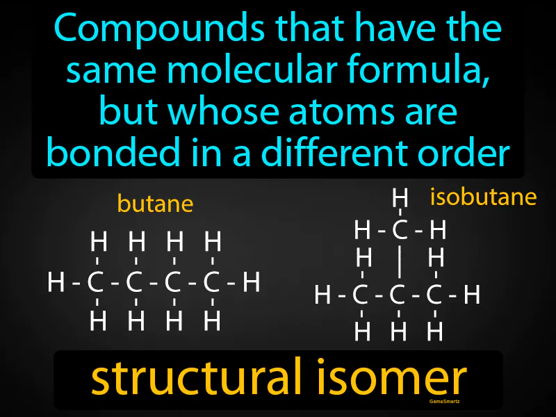 Structural Isomer Definition Structural Isomer Definition