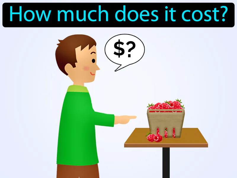 Cuanto Cuesta Definition