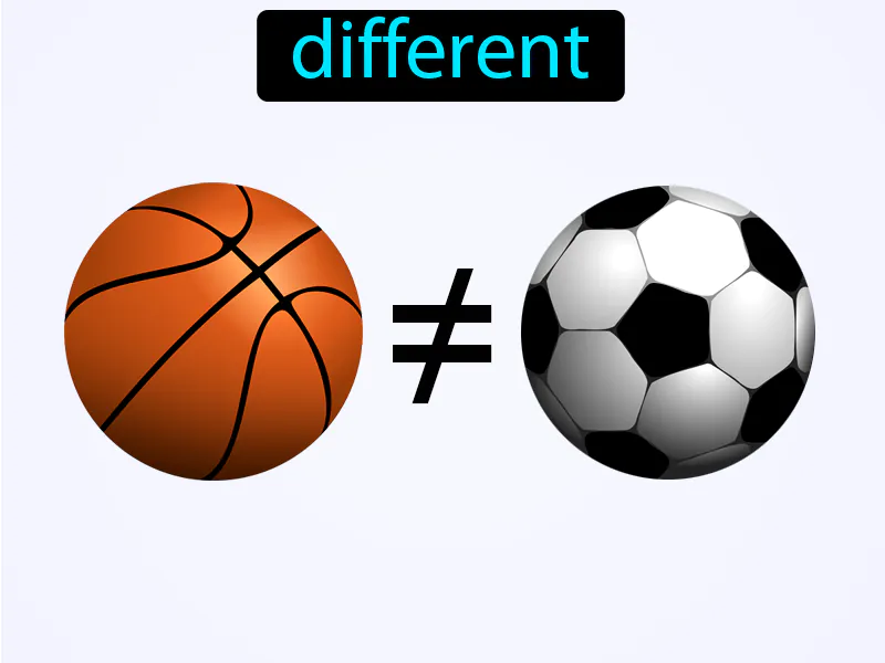 Diferente Definition Diferente Definition