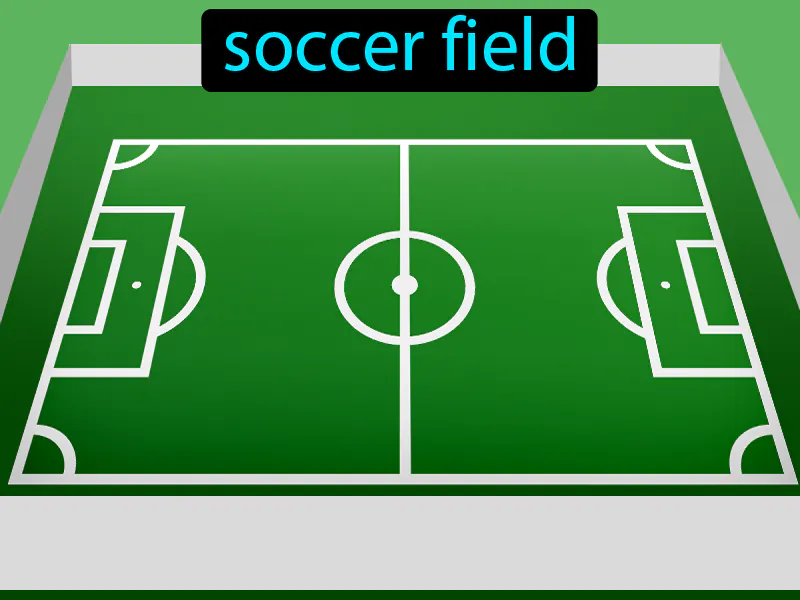 El Campo De Futbol Definition El Campo De Futbol Definition